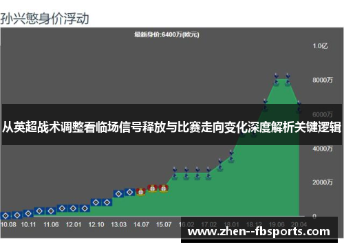 从英超战术调整看临场信号释放与比赛走向变化深度解析关键逻辑
