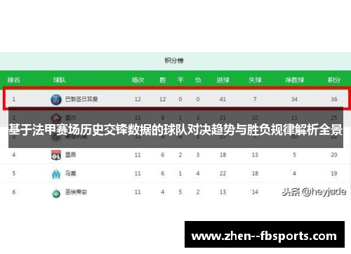 基于法甲赛场历史交锋数据的球队对决趋势与胜负规律解析全景