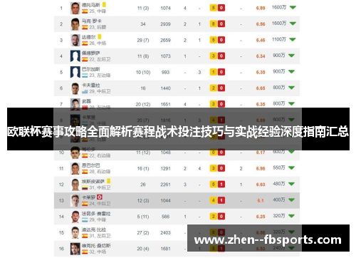 欧联杯赛事攻略全面解析赛程战术投注技巧与实战经验深度指南汇总