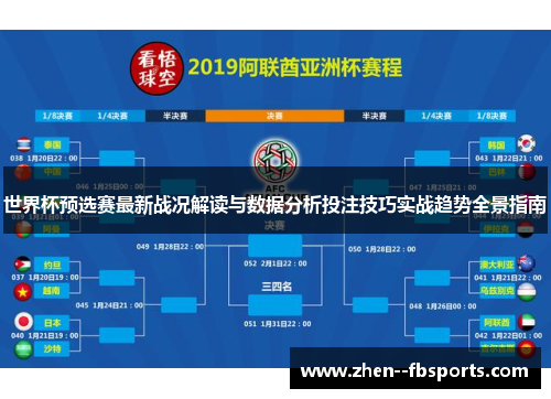 世界杯预选赛最新战况解读与数据分析投注技巧实战趋势全景指南