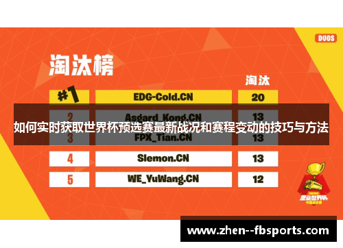 如何实时获取世界杯预选赛最新战况和赛程变动的技巧与方法