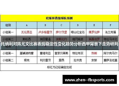 托纳利对阵尤文比赛表现稳定性变化趋势分析西甲背景下走势研判