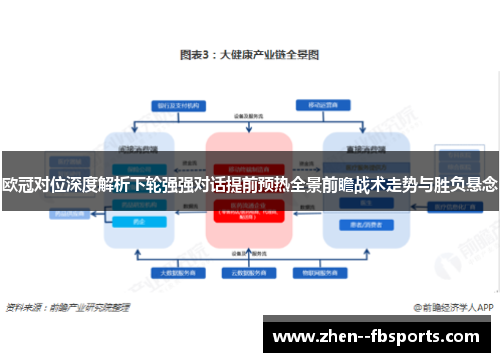 欧冠对位深度解析下轮强强对话提前预热全景前瞻战术走势与胜负悬念
